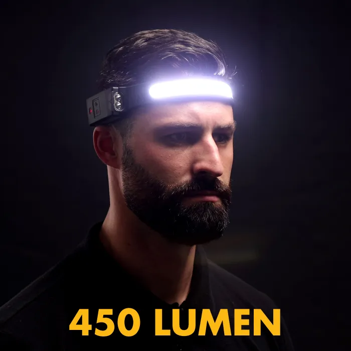 Gorilla Headlamp | Rechargeable Wave Sensor Headlight - Image 3