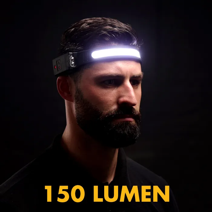 Gorilla Headlamp | Rechargeable Wave Sensor Headlight - Image 2