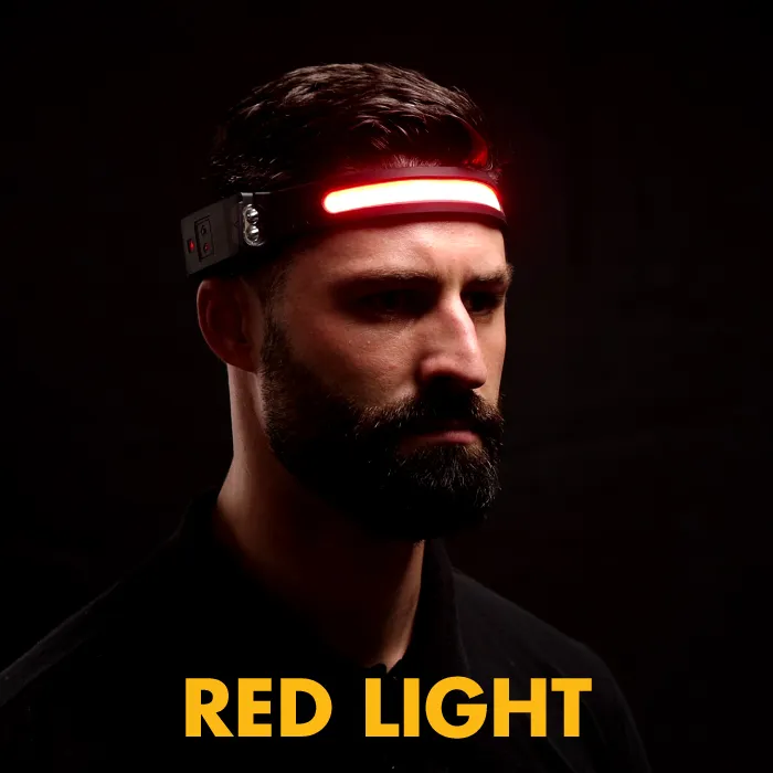 Gorilla Headlamp | Rechargeable Wave Sensor Headlight - Image 4