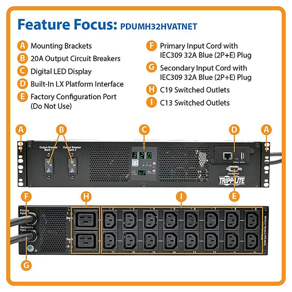 Eaton 7.7kW Single-Phase Switched Automatic Transfer Switch PDU, Two 200-240V IEC309 32A Blue Inputs, 16-C13 2-C19 Outlets, 2U, TAA - Image 3