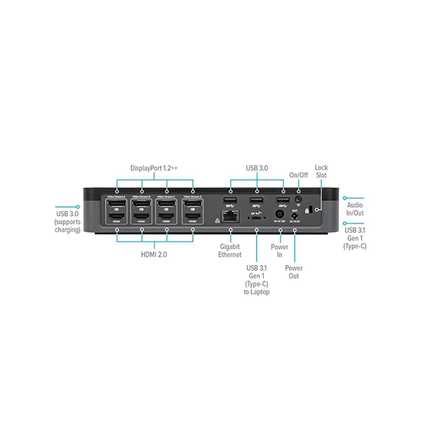 Targus USB-C™ Universal Quad 4K (QV4K) Docking Station with 100W Power Delivery - Image 3